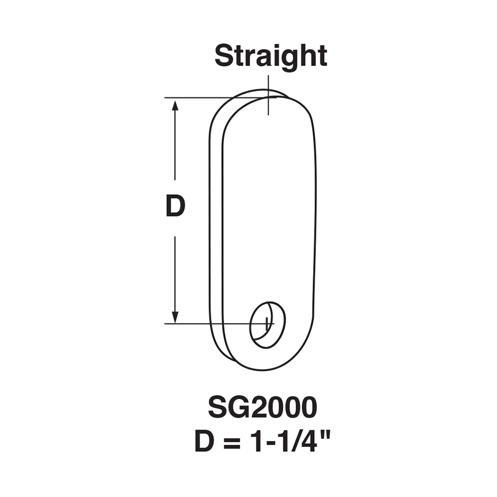 Straight GEM cam – SG2000